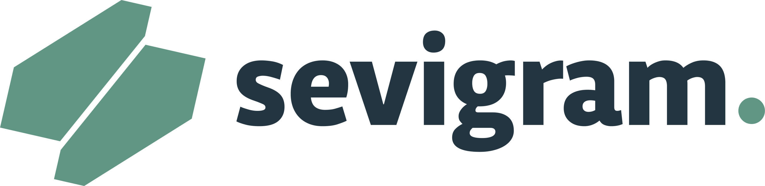 Sevigram Blog